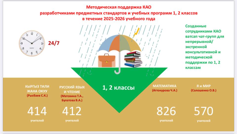 АТА-ЭНЕЛЕР ФОРУМУ: РЕФОРМАНЫН АЛГАЧКЫ ЖЫЙЫНТЫКТАРЫ