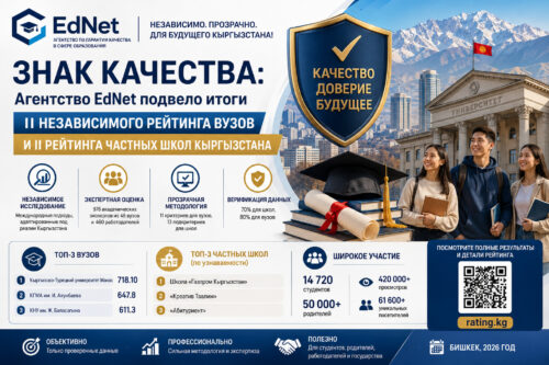 Знак качества: Агентство EdNet подвело итоги II Независимого рейтинга вузов и   II рейтинга частных школ Кыргызстана