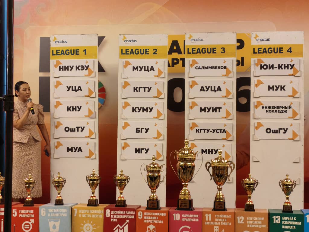 ОшМУнун Enactus командасы дүйнөлүк кубокко жолдомо алды