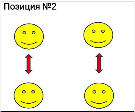 НЕТ УЧЕНИКА-НЕВИДИМКИ: КАК РАБОТАЕТ РОТАЦИОННАЯ СИСТЕМА ОЦЕНИВАНИЯ