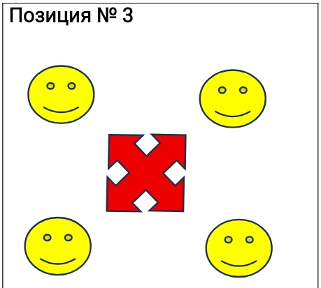 НЕТ УЧЕНИКА-НЕВИДИМКИ: КАК РАБОТАЕТ РОТАЦИОННАЯ СИСТЕМА ОЦЕНИВАНИЯ