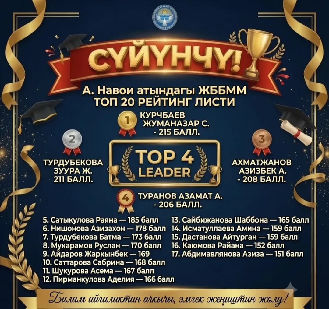 БИЗДИН БИЛИМ ОРДО – РАЙОНДУК МЕКТЕПТЕРДИН УНИВЕРСИТЕТИ