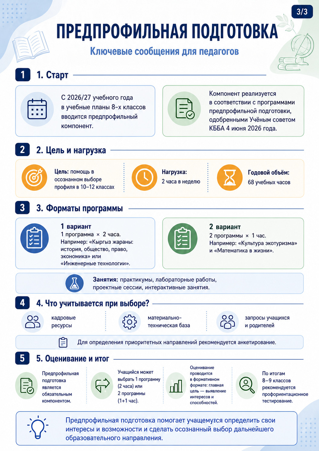 ПРЕДПРОФИЛЬНОЕ ОБУЧЕНИЕ – ШАГ ДО ПРОФИЛЯ: ЧТО ВАЖНО ЗНАТЬ УЧИТЕЛЮ