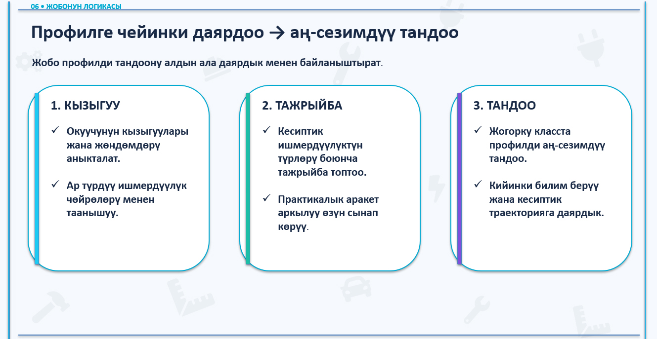 КЫРГЫЗСТАНДА ПРОФИЛДИК ОКУТУУНУ КИРГИЗҮҮНҮН ЖАҢЫ ЭТАБЫ БАШТАЛАТ