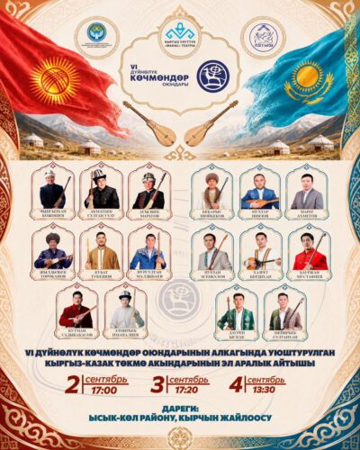 ДКО: КЫРГЫЗ-КАЗАК ТӨКМӨЛӨРҮ КЫРЧЫНДА ҮЧ КҮН БОЮ АЙТЫШ КУРАТ