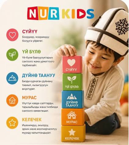 «НУРКИДС» ЭКОПЛАТФОРМАСЫНЫН ТААНЫТЫМЫ: БАЛДАР ҮЧҮН САПАТТУУ КЫРГЫЗЧА КОНТЕНТ СУНУШТАЛДЫ