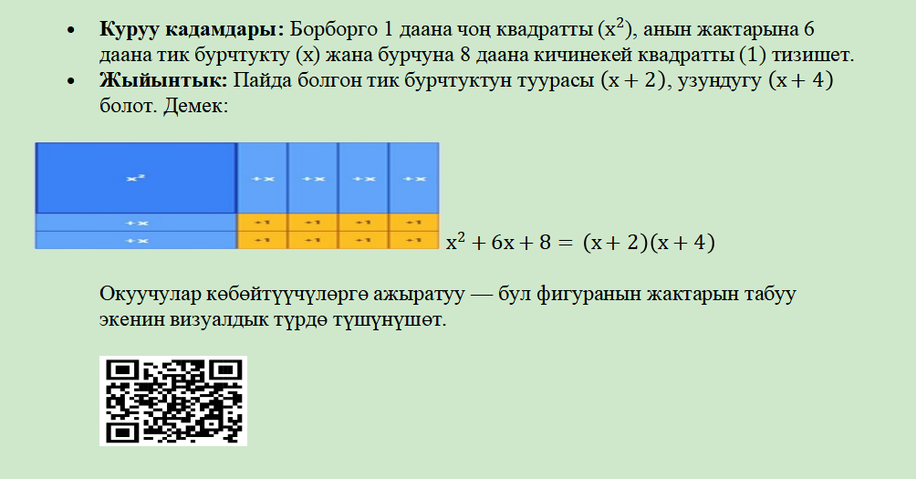 Квадраттык үч мүчөнү көбөйтүүчүлөргө ажыратууда алгебра менен геометриянын интеграциясы